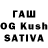 Кетамин ketamine David Csutak